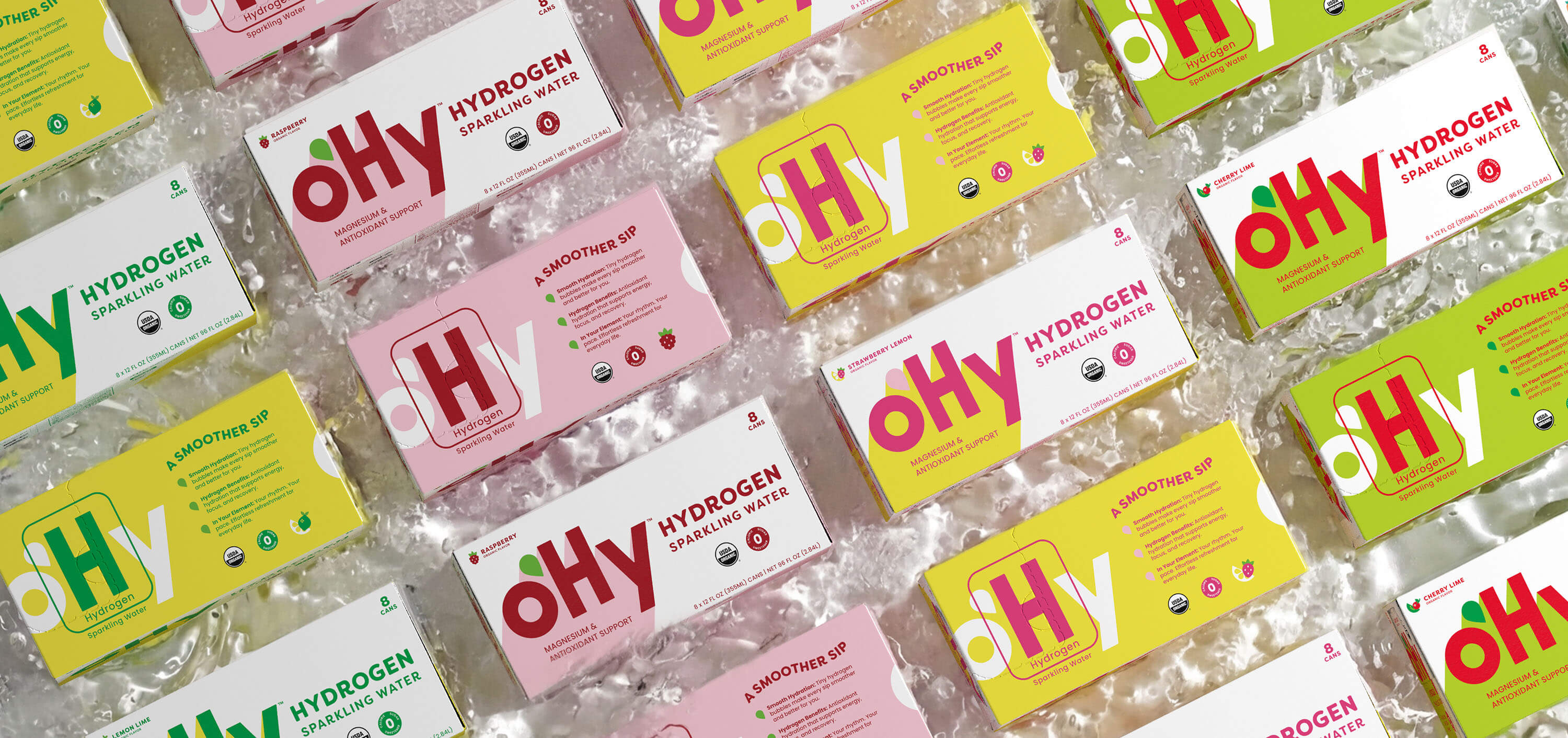 Where to Buy & oHy